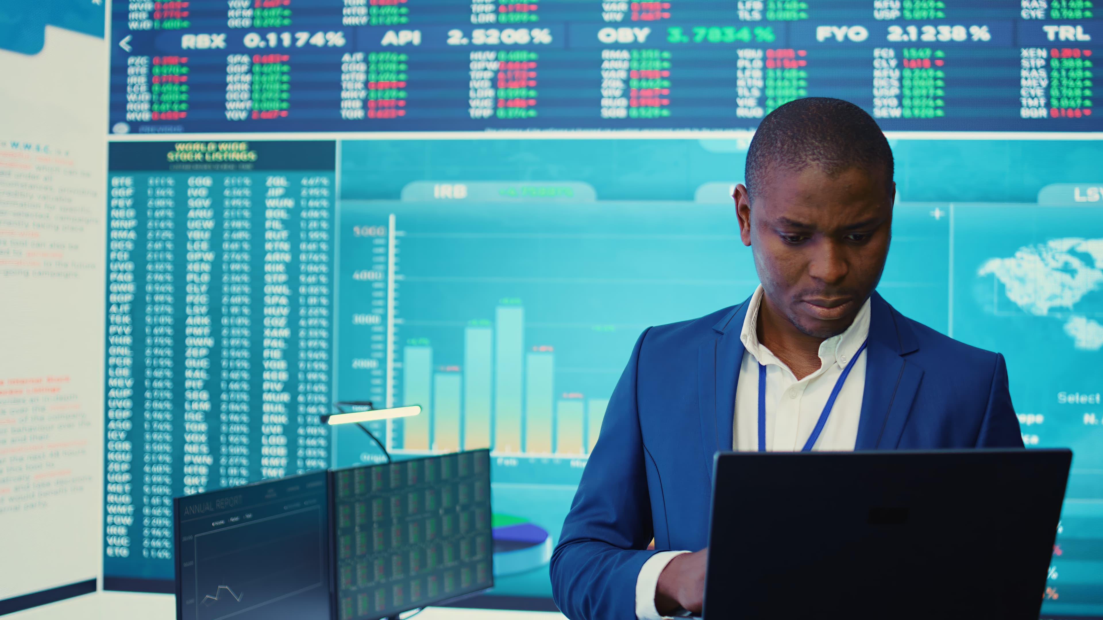 Finance industry solutions